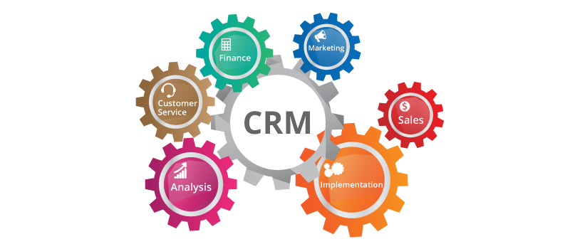 El CRM y la gestión de clientes en la empresa